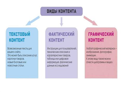 Регулирование контента и правила публикации