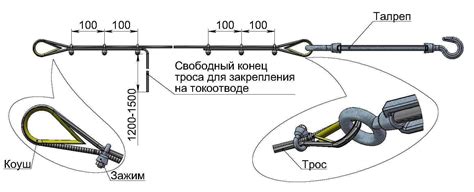 Регулировка длины тросика