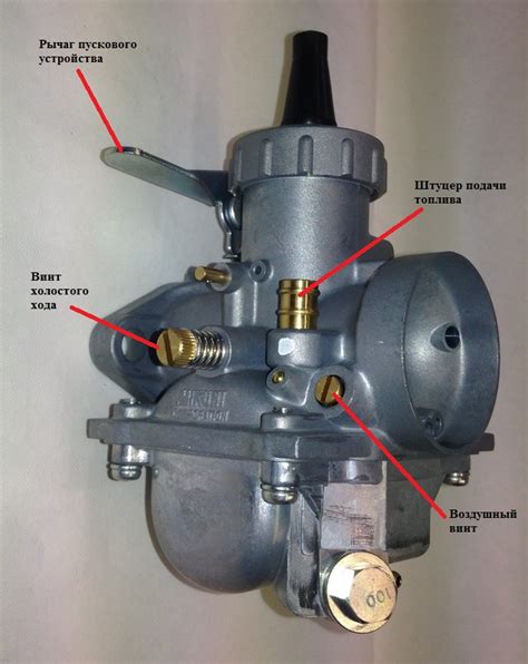 Регулировка состава смеси в карбюраторе