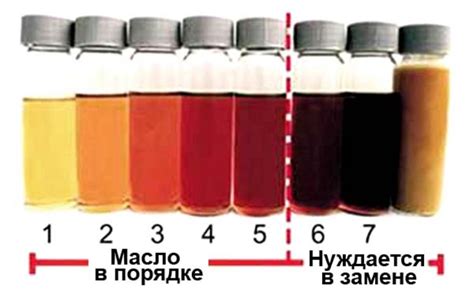 Регулярная проверка уровня масла: