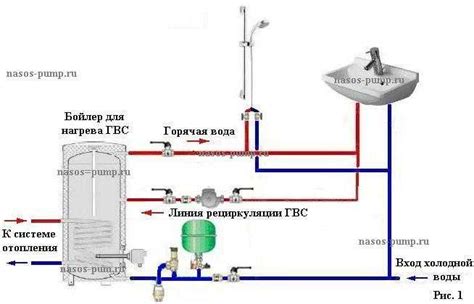 Регулярное включение горячей воды в Соломбале