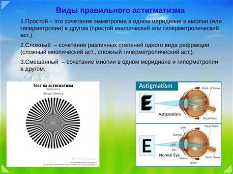 Регулярные перерывы и правильное освещение