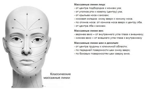 Регулярный массаж лица для достижения гармонии