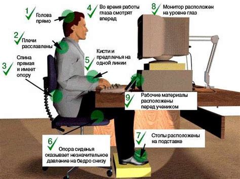 Режим работы за компьютером и его влияние на глаза