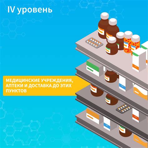 Режим хранения: профилактическая мера или способ экономии?