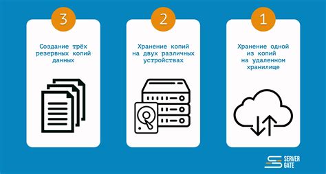 Резервное копирование: первый шаг к безопасной замене