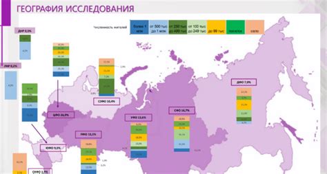 Результаты движения за равноправие рас