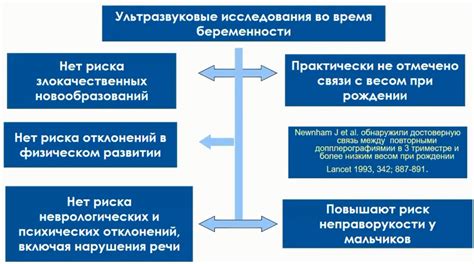 Результаты исследований по безопасности просроченного желатина