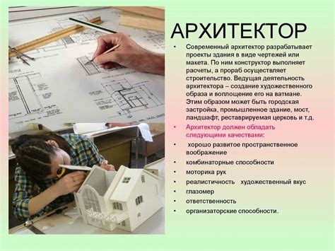 Результаты теста подбора профессии архитектора