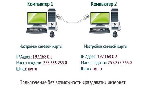 Резюме: простые способы связать два компьютера и настройки сети