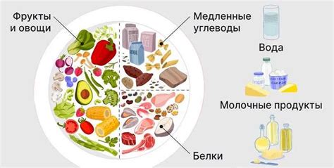 Рекомендации диетологов по выбору масла для диабетиков