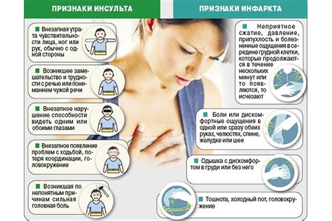 Рекомендации и ограничения по употреблению черного чая для пациентов с артериальной гипертензией