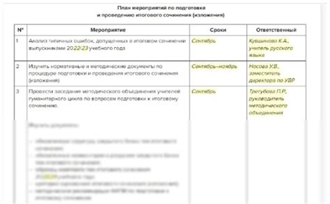 Рекомендации от экспертов по проведению мероприятий не ранее, чем за 9 дней