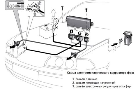 Рекомендации по использованию фар