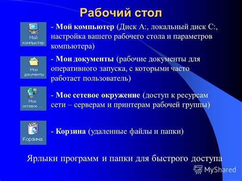 Рекомендации по названию папок и хранению файлов