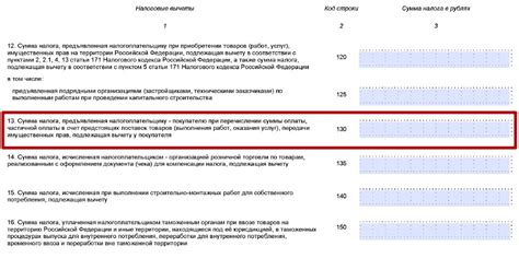 Рекомендации по начислению НДС с авансов для предпринимателей