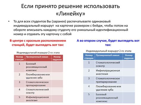 Рекомендации по подготовке к первичной проверке