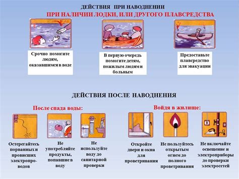 Рекомендации по предотвращению штурмовки