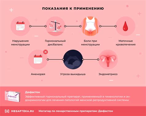 Рекомендации по применению Дюфастона для контроля роста миомы