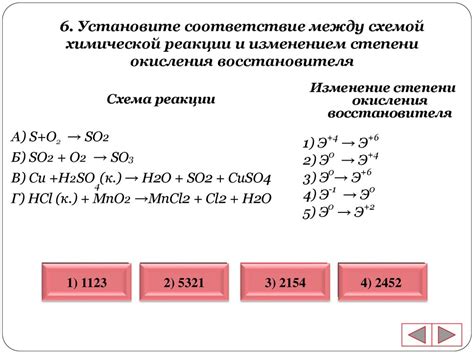 Рекомендации по проведению успешной окислительно восстановительной реакции