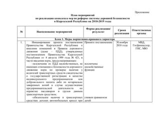 Рекомендации по проверке изменений в Excel 2019