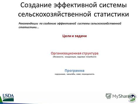 Рекомендации по созданию эффективной системы