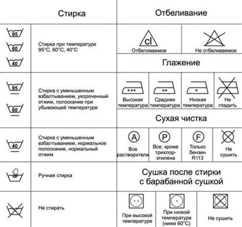 Рекомендации по уходу за Яндекс Алисой