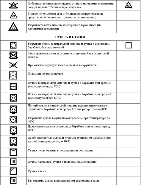 Рекомендации по уходу за восстановленным фруктом