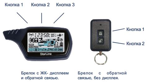 Рекомендации по эксплуатации сигнализации Старлайн В92 для защиты двигателя