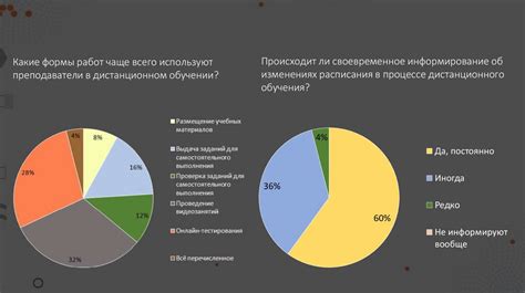 Репутация и этическая сторона вопроса