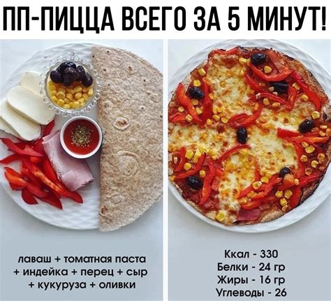 Рецепт здоровой пиццы для грудной мамы и ее ребенка