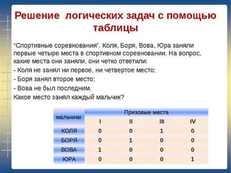 Решаемые адвокатом Васильевым задачи