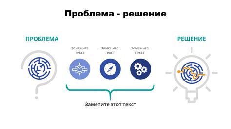 Решение проблем с ШДЛУ