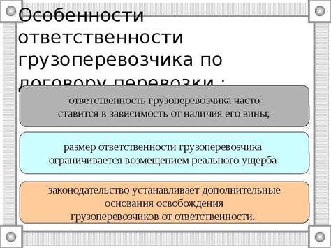 Решение спорных вопросов и проблем