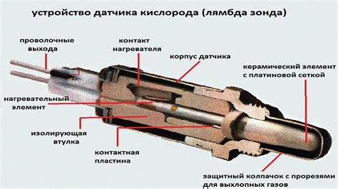 Риски и ограничения при отключении датчика кислорода