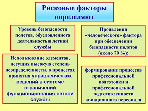 Риск для безопасности полетов