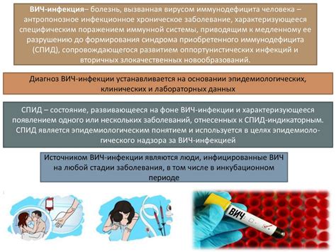 Риск инфекции и появления шрама