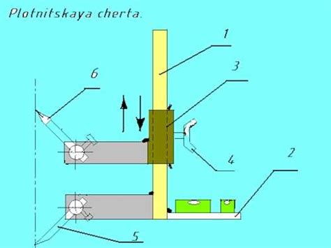 Рисование Як-3: Полное руководство с пошаговыми советами