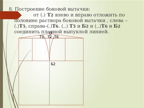 Рисование выпуклой линии, зеркальной нижней половине