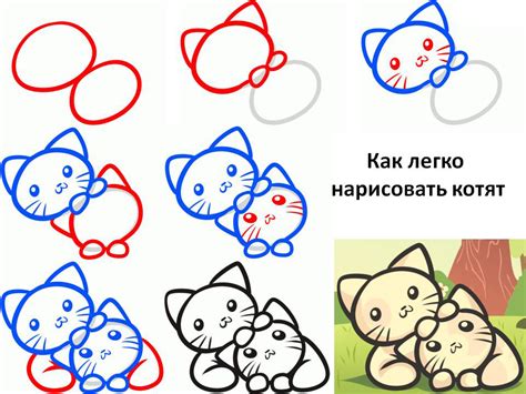 Рисование котят