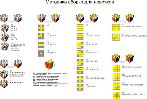 Рисование кубика Рубика