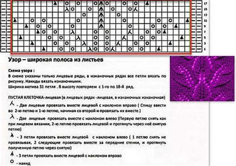 Рисование листьев и узоров