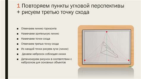 Рисование наклонной линии