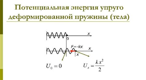 Рис и энергия