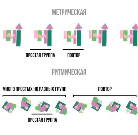 Ритм и продуктивность