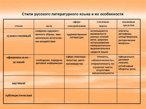 Роллшторы и их особенности