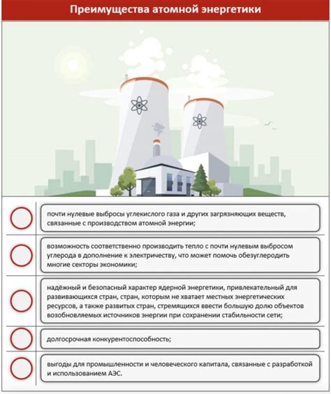 Роль атомной энергии в электроснабжении Казахстана