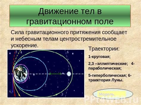 Роль гравитационного модуля в джетпаке