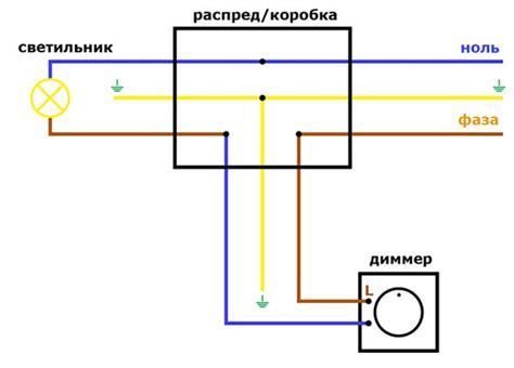 Роль дежурного освещения