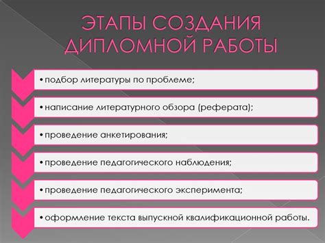 Роль диссертаций в процессе подготовки дипломной работы